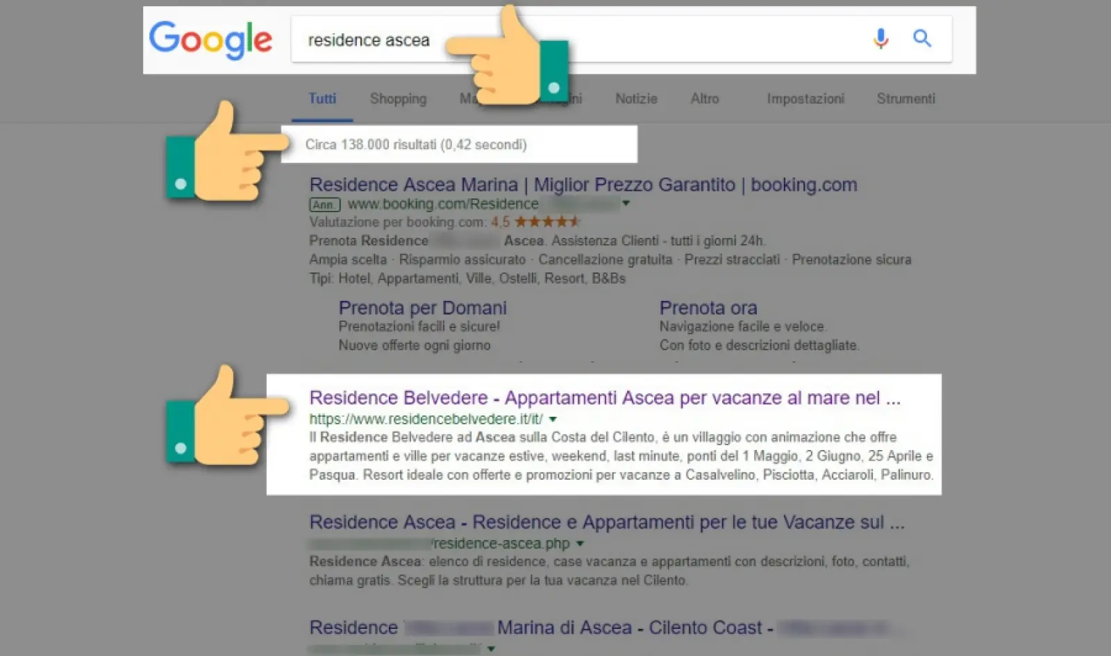 Marco Polo Advisor Case Study